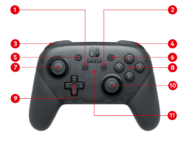 Nintendo Switch Pro Controller手柄按钮功能,史上最全图文介绍